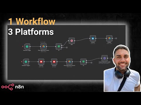 5-10 Hours Saved Every Week With This Setup