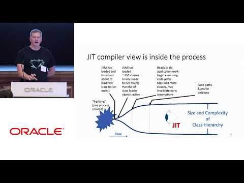 JIT and AOT in the JVM with Mark Stoodley