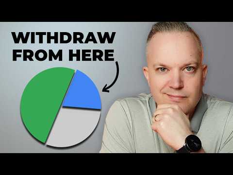 How To Create A Market-Proof Retirement Income Plan