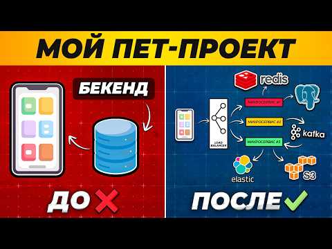 Архитектура Пет-Проекта Для Получения Работы Без Опыта