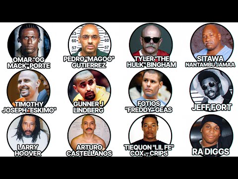 America’s Most Dangerous Prison Gangsters Explained in 35 Minutes