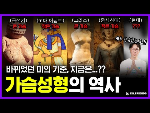 나무를 가슴에 넣는다고??!! 의사도 듣고 기겁한 가슴 성형 | 의학의 역사 | 가슴성형 편