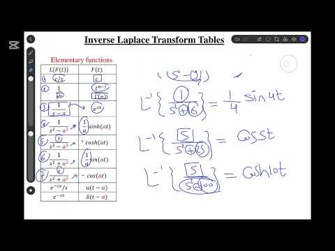 (Math4) Differential Equations: Lec(15): La Place inverse part(1)