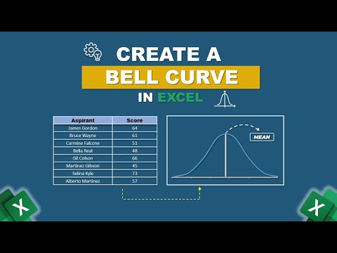 How to Create a Bell Curve in Excel