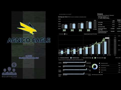$AEM Agnico Eagle Mines Q4 2025 Earnings Conference Call