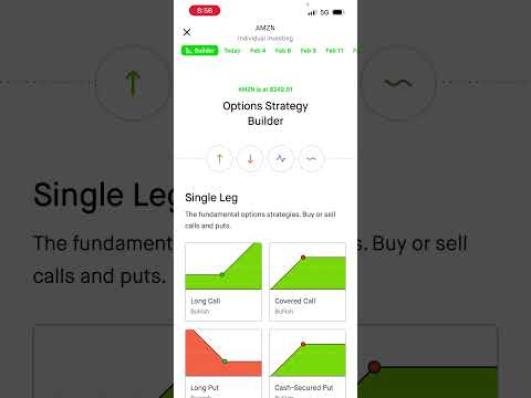 Selling Amazon Covered Call#amzn #stockmarket #trading