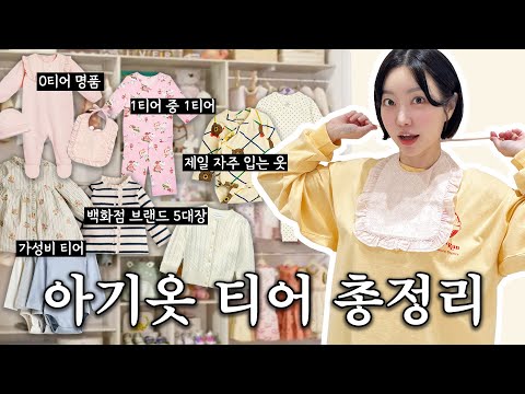 These are the best baby clothes for newborns to 6 months old🐥 + washing instructions!