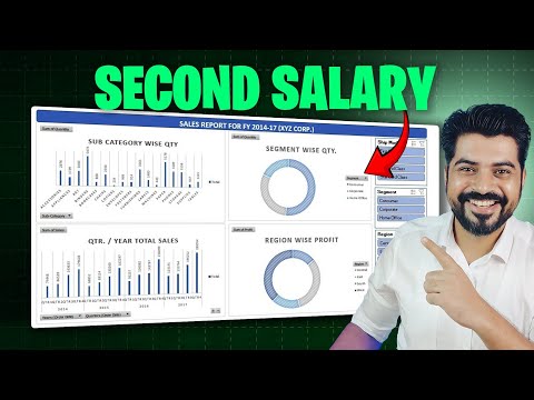 Excel Dashboard work Rs. 1858 / project ❓ (Second Salary)