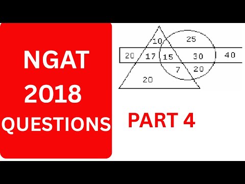GAT/NGAT Questions with Answers for Masters and PhD Programs  Part 4