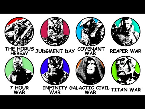 Fiction's WORST Wars Explained in 11 Minutes