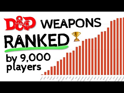 All D&D 5e Weapons RANKED (by 9,000 Players)