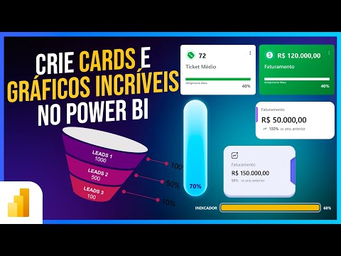 Amazing Charts and Cards in Power BI with Pureviz