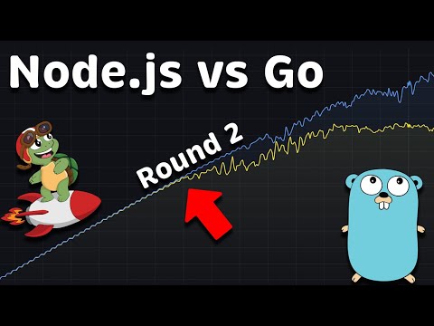 Go (Golang) vs Node.js: Performance (Latency - Throughput - Saturation - Availability)