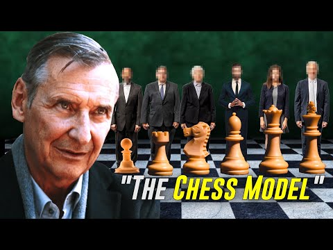 The 6 Types of People Who Run This World