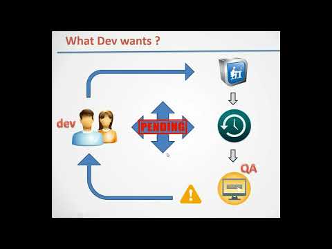 Devops Full Overview
