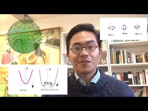 The Math You Need to Study Theoretical Physics!