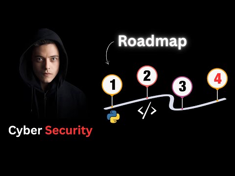 مسار تعلم الأمن السيبراني من الصفر | Cyber Security Roadmap