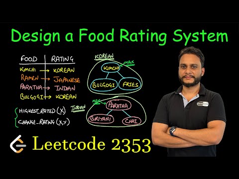 Design a Food Rating System | Leetcode 2353 | Heap + Hashmap