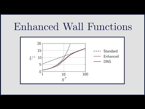 [CFD] Enhanced Wall Functions in ANSYS Fluent