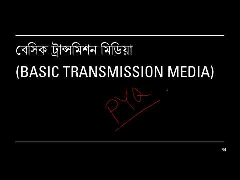 Basics Concept of Networking