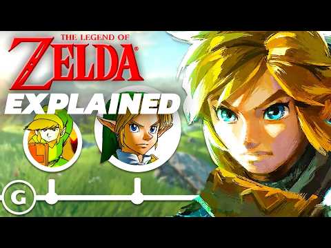 The Complete LEGEND OF ZELDA Timeline Explained!