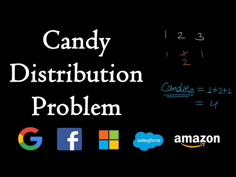 Candy distribution problem