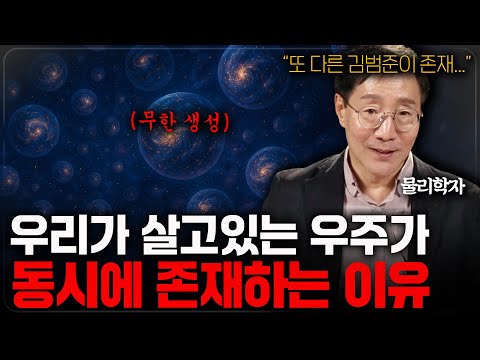 Evidence that the multiverse is definitely not a conspiracy theory | Beomjun's bite