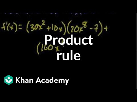 Product rule | Taking derivatives | Differential Calculus | Khan Academy
