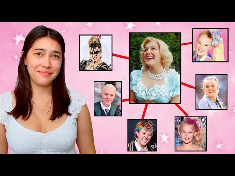 explaining how Jojo Siwa became a tradwife if you’re employed and wanna know the tea