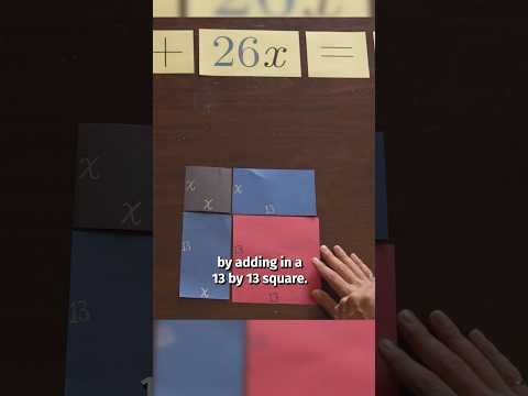 How To Solve a Quadratic Equation