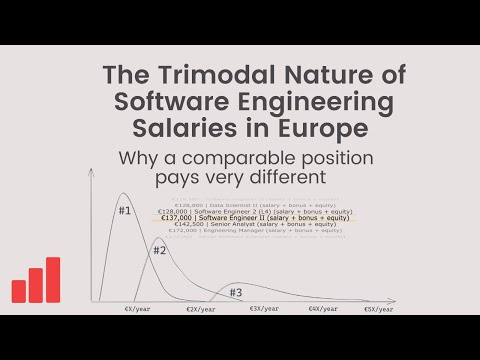 The Trimodal Nature of Software Engineer Compensation: Why Positions Pay a (Very) Different Salary
