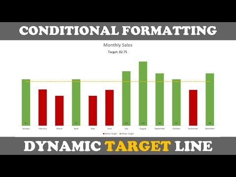 Excel Actual Vs Target Chart - Conditional Formatting & Dynamic Target | FREE Download