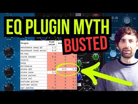 EQ plugins objectively tested... ZERO difference? (Part 3/3)