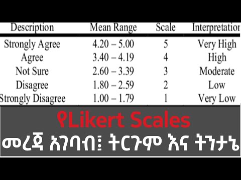 የ Likert Scales መረጃ ምንነት፤ አገባብ እና ትንተና| How to insert Likert Scales data?