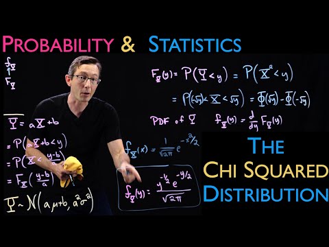 The Chi Squared Distribution: The Square of the Normal Distribution