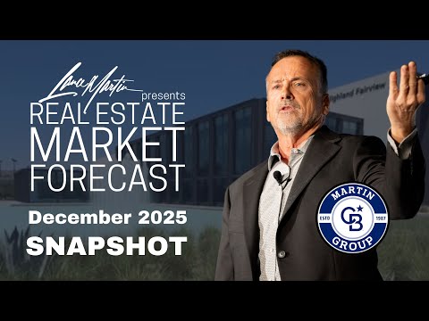 Lance Martin Presents - December 2025 Market Snapshot