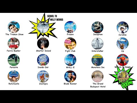 20 Movie Theories That'll RUIN Your Childhood Explained in 20 min