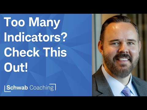 The TTM Squeeze: One Indicator for Volatility & Momentum | Getting Started with Technical Analysis