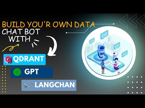 PDF AI document Chatbot using ChatGPT, Qdrant and LangChain