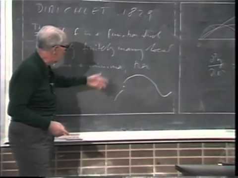 Walter B. Rudin: "Set Theory: An Offspring of Analysis"