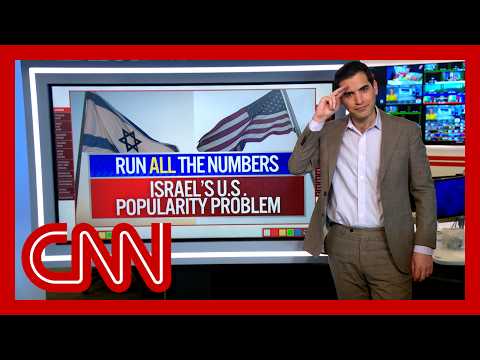 Israel is losing US support - even among Republicans