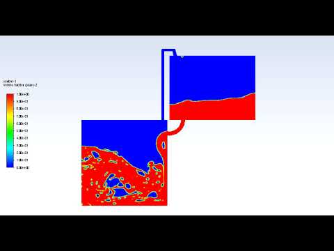 Two Phase Flow (VOF) using ANSYS Fluent - Animation