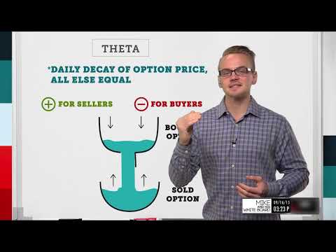 Theta Explained: What is it & How to Trade it
