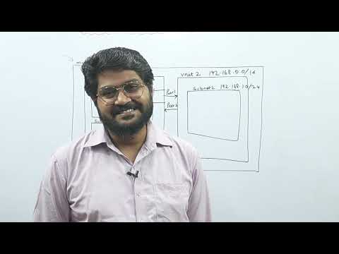 VNet peering using Terraform-Hindi/Urdu | Lec-19 | Terraform with Azure Complete Tutorials