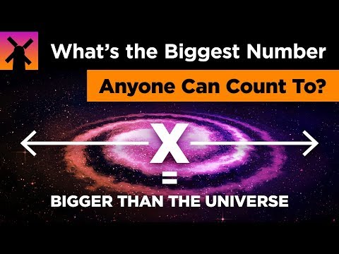 What's the Biggest Number That You Could Count To?