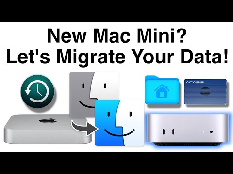 How to Migrate your data to your Mac Mini’s external Home!