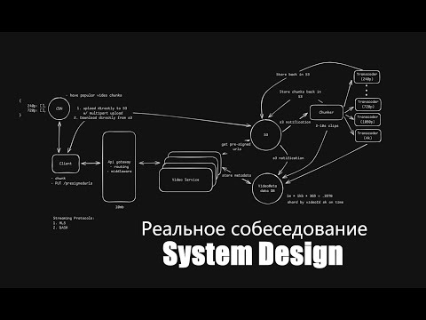 🚨 Пытаюсь пройти РЕАЛЬНЫЙ System Design собес как в БИГТЕХЕ / Мобильная аналитика / Опять фиаско?