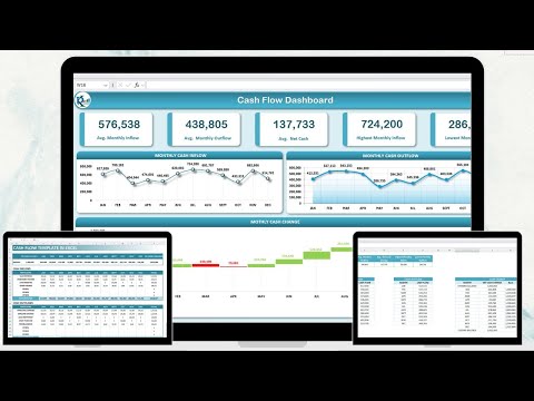 Cash Flow Template and Dashboard in Excel