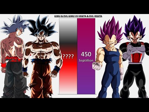 Goku & Evil Goku VS Vegeta & Evil Vegeta POWER LEVELS Over The Years - DB/DBZ/DBS/GT/Daima