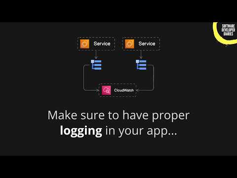 The Hidden Dangers of Logging (and how to do it right)
